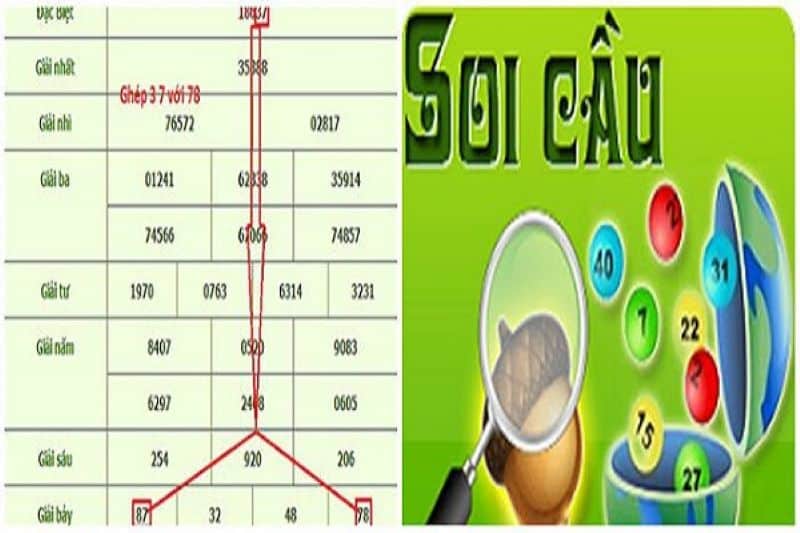 Cách chơi lô đề miền Bắc từ các cao thủ 